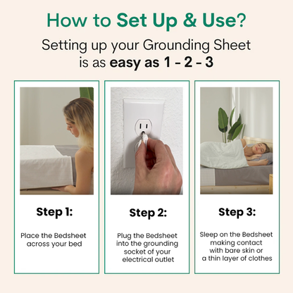 Earthiq Premium Grounding Sheet